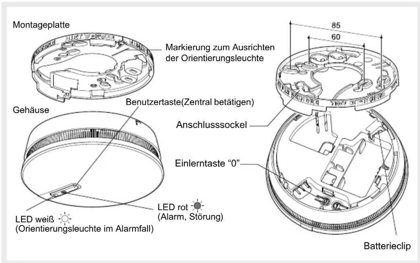 HAGER TP312A - Beschreibung - 1