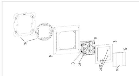 HAGER WHTL41400C - system link - Chargement de l'adresse - 1
