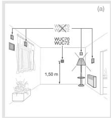 HAGER WUC70 - kallysto - 2