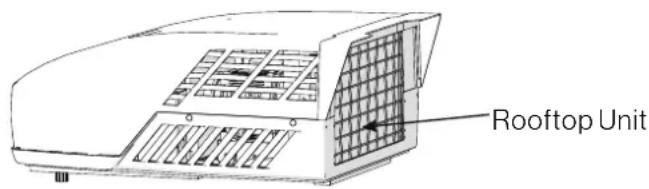 Furrion FACT12CAPS - What's in the Box - 1
