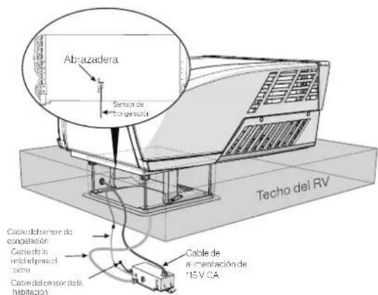Furrion FACT12CAPS - Conexión analógica - 2