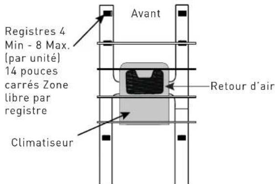 Furrion FACT12CAPS - Installation du système de distribution d'air - 1
