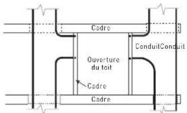 Furrion FACT12CAPS - Dimensionnement et conception des gaines de distribution d'air - 1