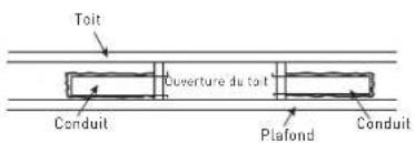 Furrion FACT12CAPS - Dimensionnement et conception des gaines de distribution d'air - 2