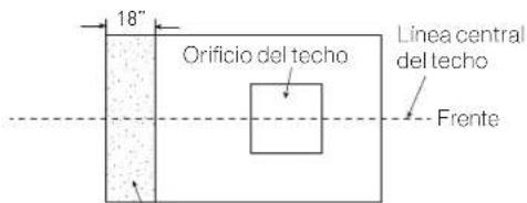 Furrion FACT12CAPS - Luego de seleccionar la ubicación: - 2