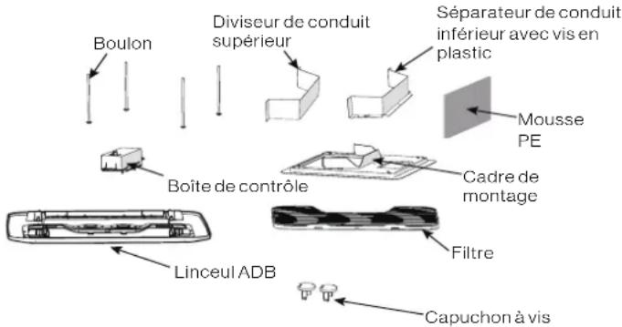 Furrion FACT12CAPS - Contenu de la boîte - 2