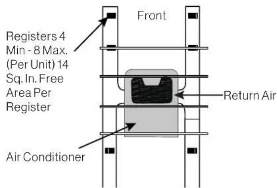 Furrion FACT12CAPS - Air Distribution System Installation - 1
