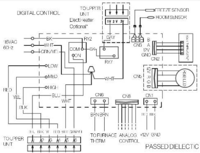 Furrion FACT12CAPS - Electrical Shock Hazard - 2