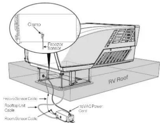 Furrion FACT12CAPS - Analog Connection - 2