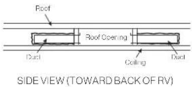 Furrion FACT12CAPS - Air Distribution Duct Sizing and Design - 2