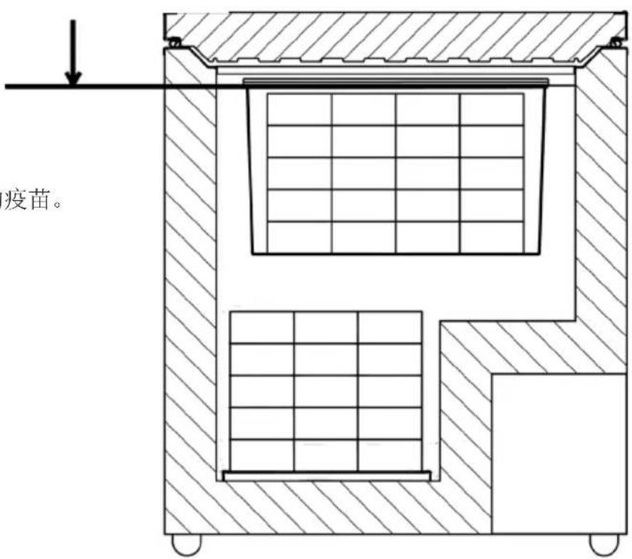 VESTFROST VLS 094A SDD - 放置 - 1
