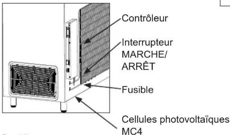 VESTFROST VLS 094A SDD - Contrôleur - 1