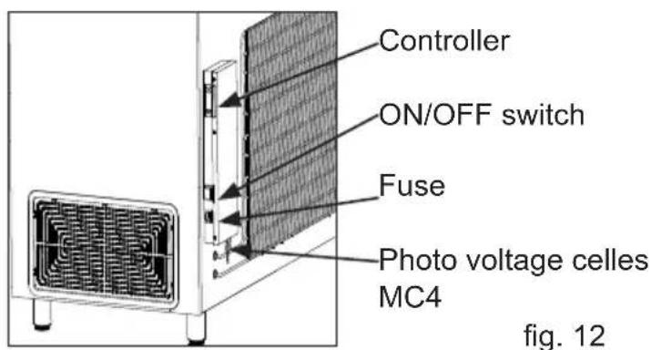 VESTFROST VLS 094A SDD - Controller - 1