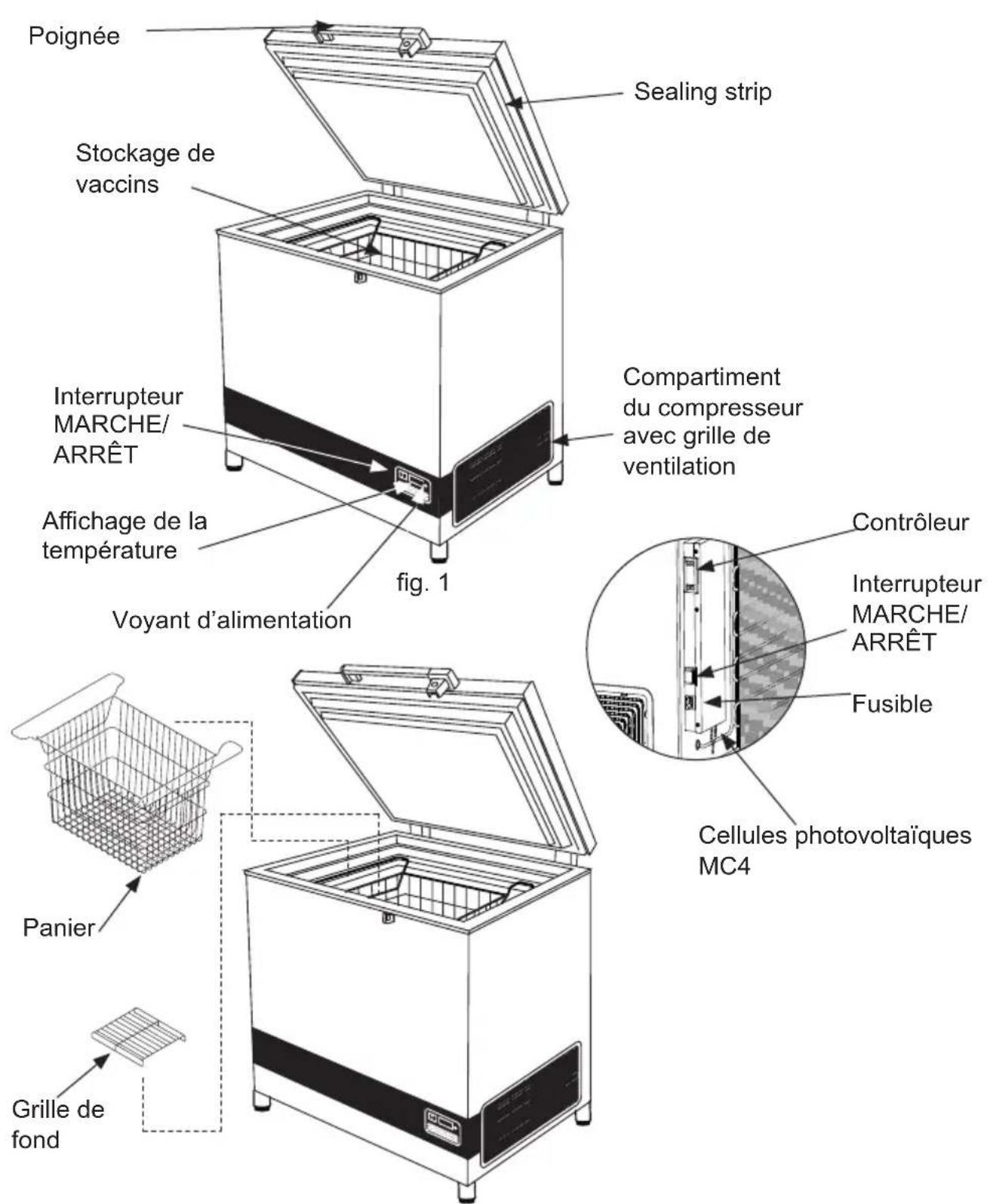 VESTFROST VLS 094A SDD - Familiarisez-vous avec votre VLS SDD - 1