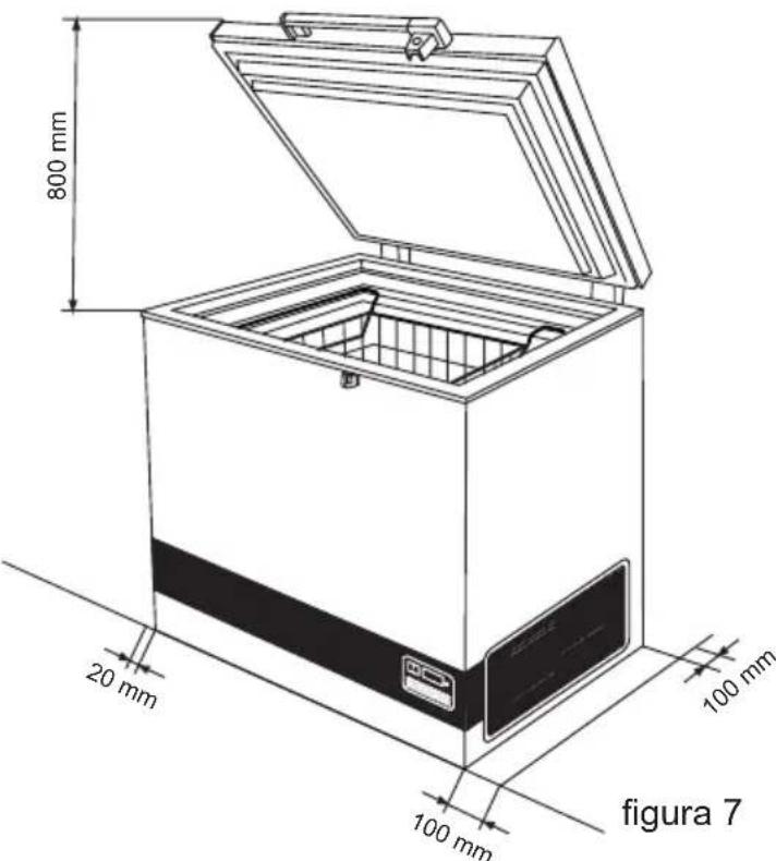 VESTFROST VLS 094A SDD - clase climática: - 1