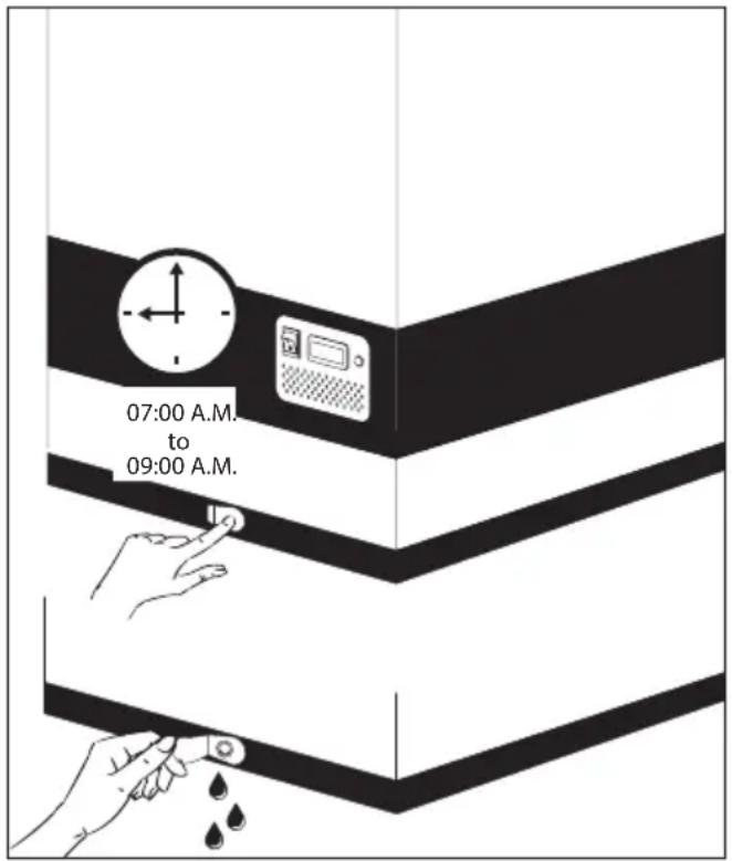 VESTFROST VFS 048 SDD - Proceed as follows: - 1