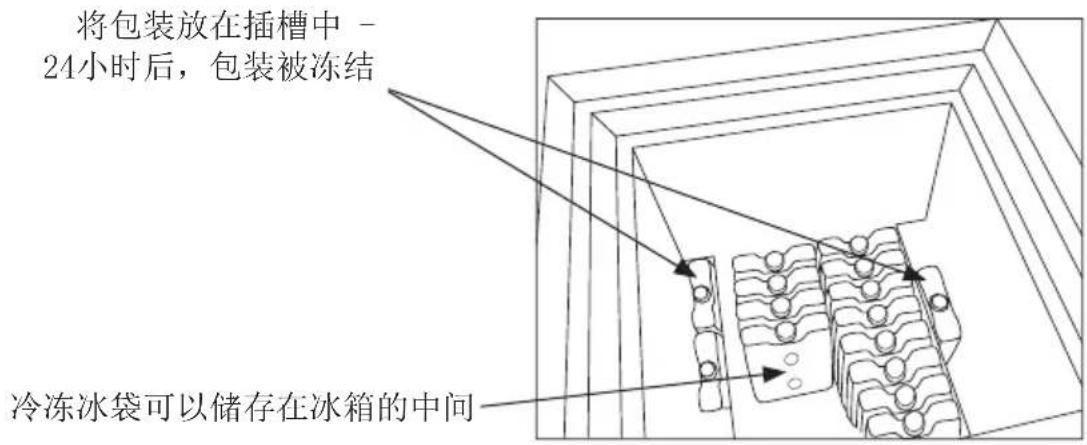 VESTFROST VFS 048 SDD - 冻结冰袋 - 1