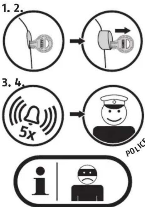 ABUS FSA3550 - B) Par de giro - 4