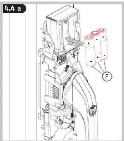 ABUS FSA3550 - Indicaciones de las pilas - 1