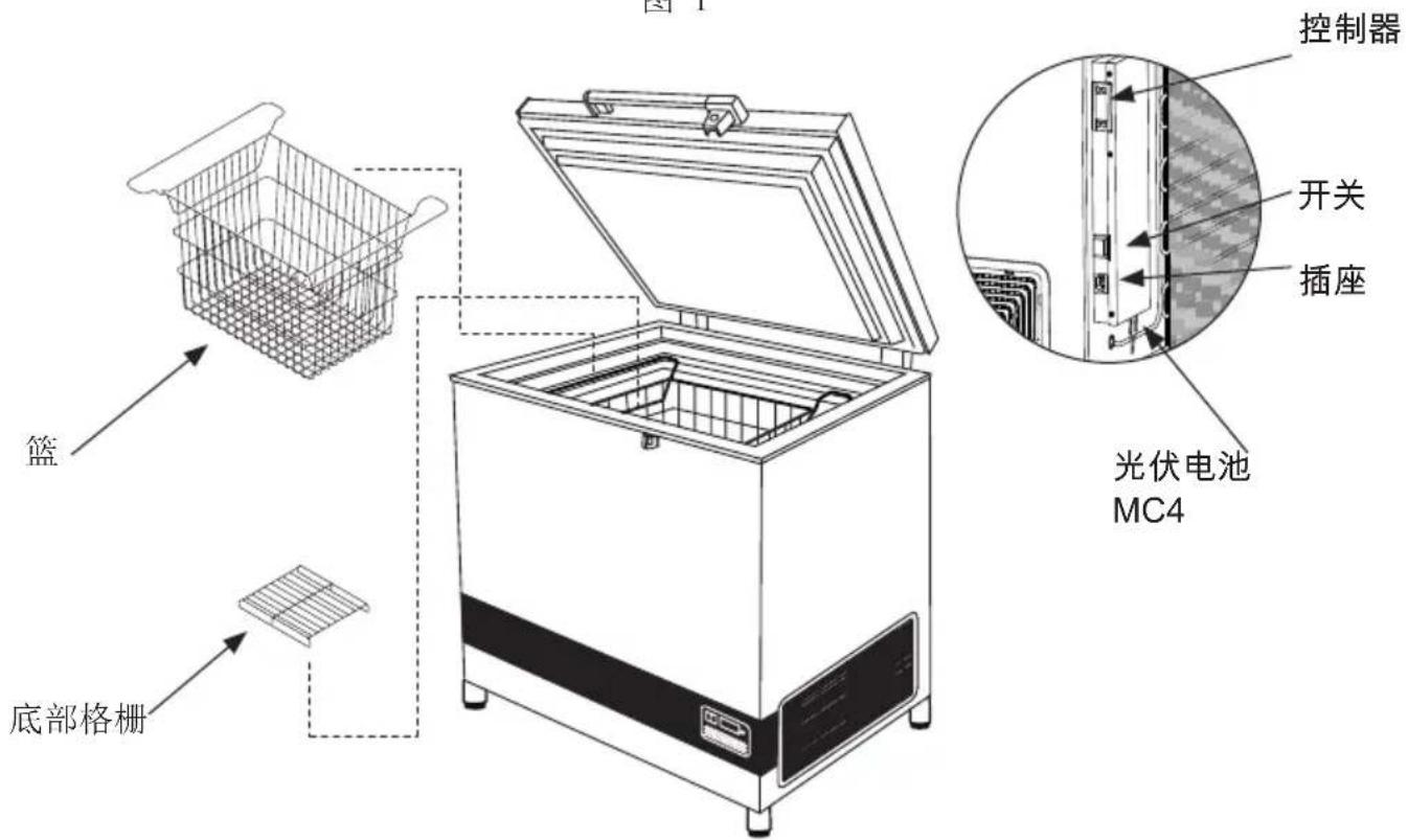 VESTFROST VLS 054A SDD - 熟悉你的太阳能制冷机 VLS SDD - 2