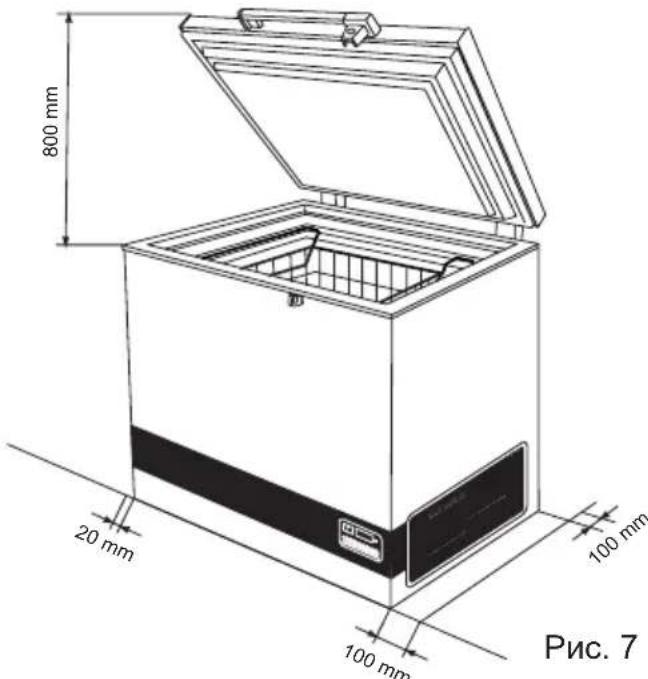 VESTFROST VLS 054A SDD - Температура в помещении - 1