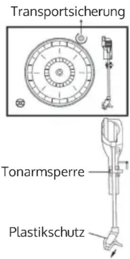 Transportsicherung Tonarmsperre Plastikschutz