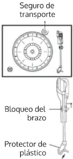 Seguro de transporte Bloqueo del brazo Protector de plástico