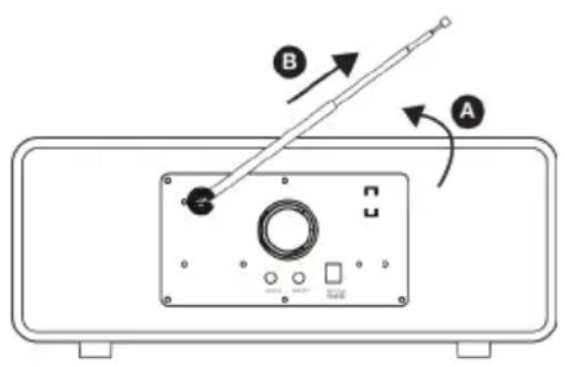 Auna Connect 120 MKII - Accessori inclusi - 1