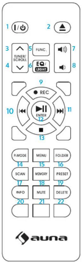 1 2 3 TUNER/ SCROLL 4 5 FUNC. 6 EQ/ LIGHT 7 8 9 REC 10 ENTER 11 13 P-MODE 14 MENU 15 FOLDER 16 SCAN 17 MEMORY 18 PRESET 19 INFO 20 MUTE 21 DELETE 22 auna