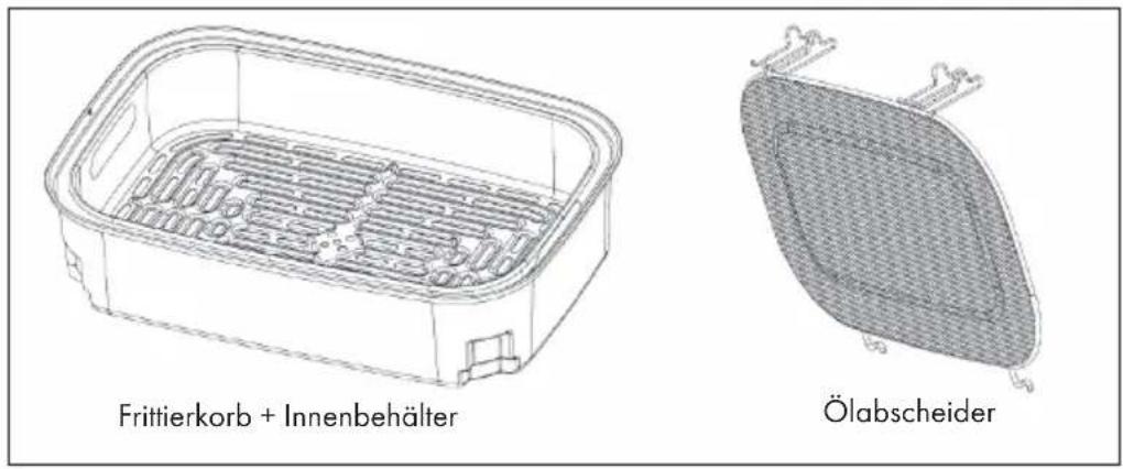 Klarstein Combo Air - GERÄTEÜBERSICHT - 3
