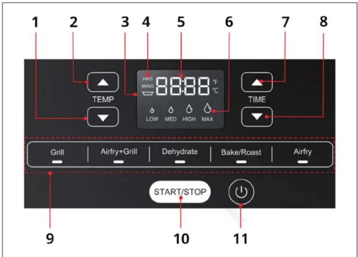 Klarstein Combo Air - CONTROL PANEL - 1