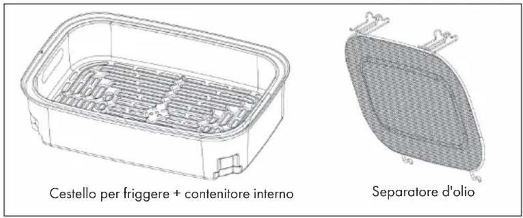 Klarstein Combo Air - DESCRIZIONE DEL PRODOTTO - 3