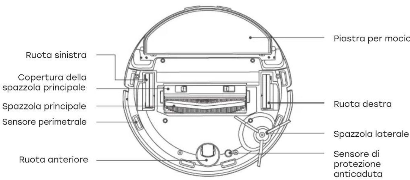 ZACO M1S - Robot - 2