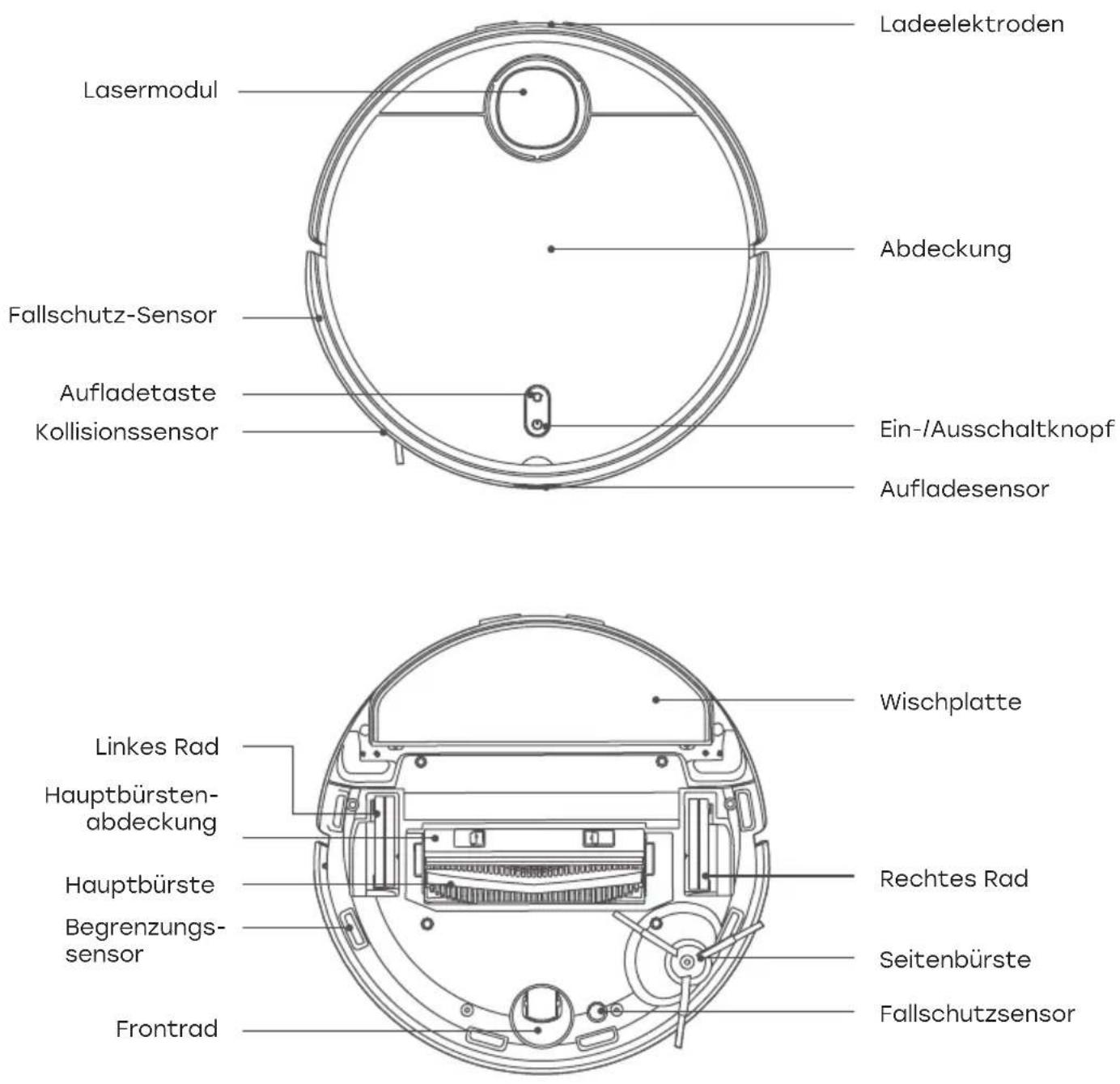 ZACO M1S - Produktübersicht - 1