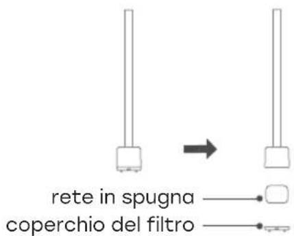 ZACO M1S - Tubo di filtrazione del serbatoio dell'acqua pulita - 2