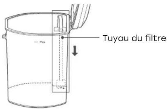 ZACO M1S - Tuyau de filtration du réservoir d'eau propre - 3