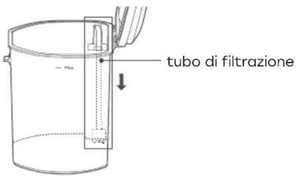 ZACO M1S - Tubo di filtrazione del serbatoio dell'acqua pulita - 3