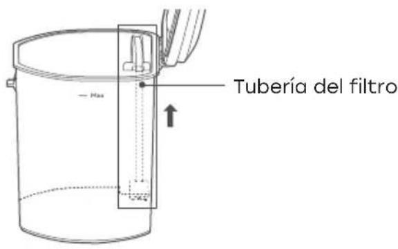 ZACO M1S - Tubería del filtro del depósito de agua limpia - 1