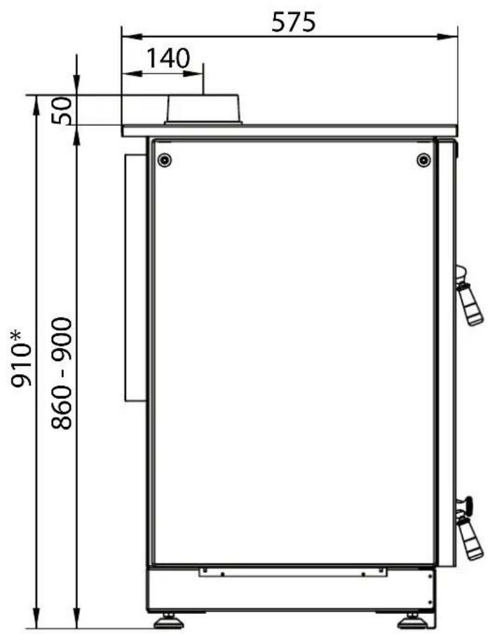 575 140 50 910* 860 - 900