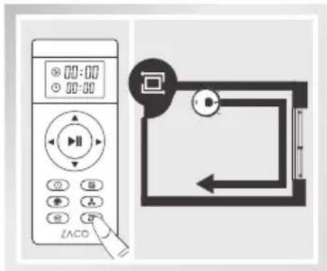 ZACO A9sPro - Mode coins - 1