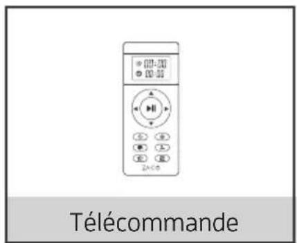 ZACO A9sPro - Composants du produit - 7