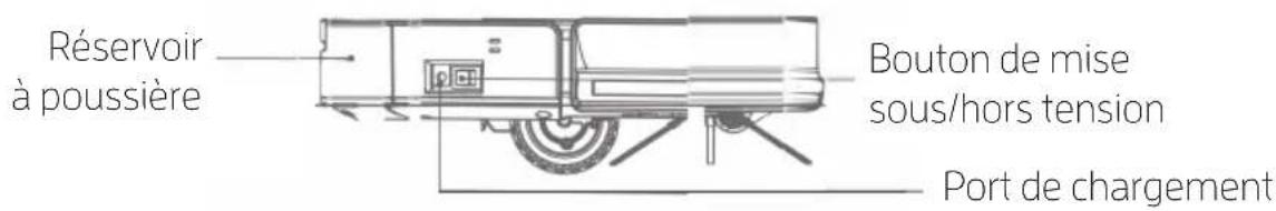 ZACO A9sPro - Composants du produit - 2
