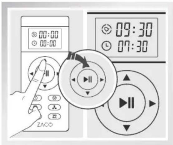 ZACO A9sPro - ② Etablir une planification - 2