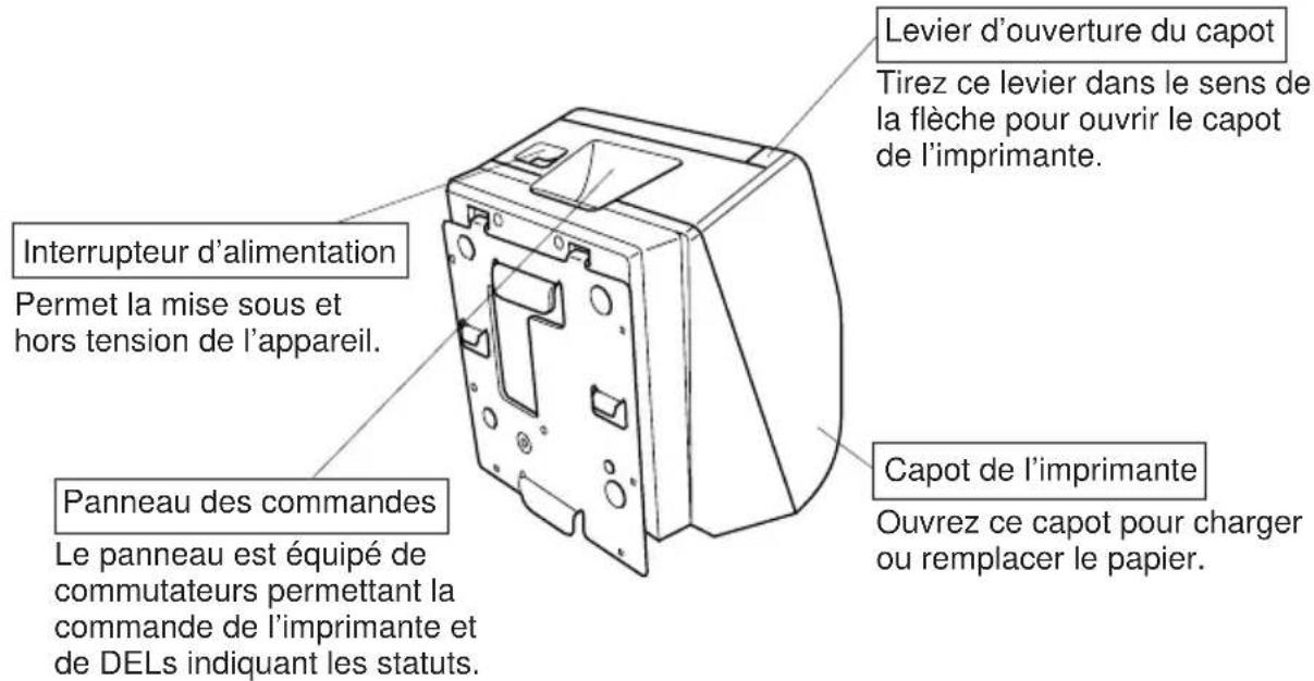 Star Micronics TSP847L - Modèle mural/avec socle - 1