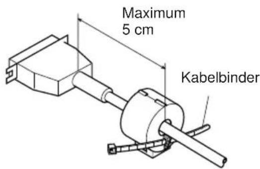 Star Micronics TSP847L - 3-1-1. Anbringen des Ferritkerns (Nur beim Parallel-Schnittschelle-Modell) - 3
