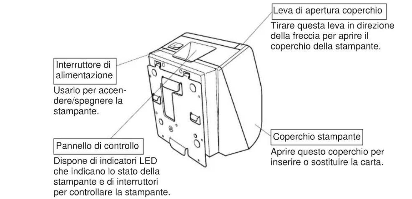 Star Micronics TSP847L - Modello con supporto/da montare a parete - 1