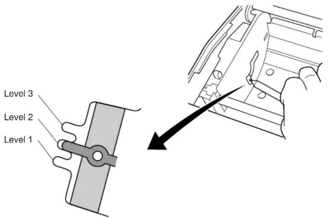Star Micronics TSP847L - Adjusting the Near-end Sensor - 1