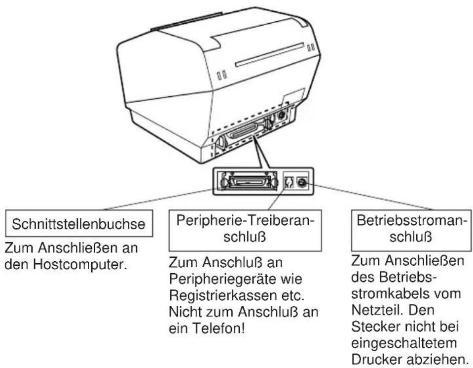 Star Micronics TSP847L - Standard-Modell - 2