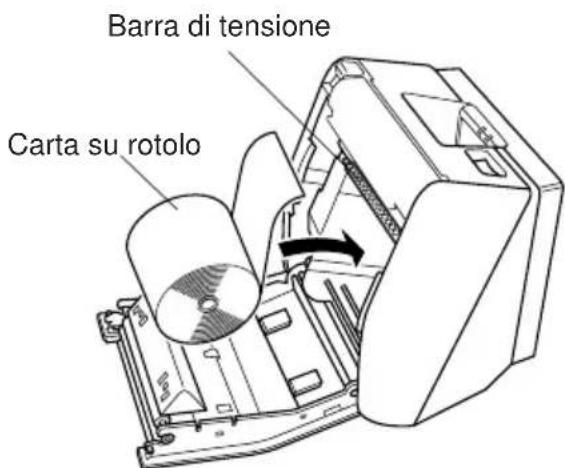 Star Micronics TSP847L - Inserimento del rotolo di carta - 5
