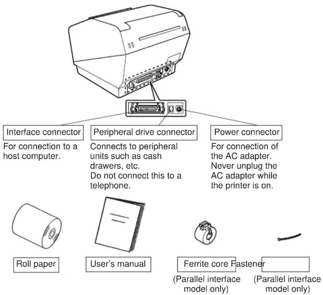 Star Micronics TSP847L - Standard Model - 2